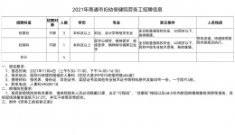 2021年南通市婦幼保健院勞務工招聘信息