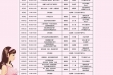 2025年6月份孕妇学校课表