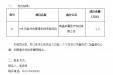VTE风险评估管理系统采购项目成交结果公告