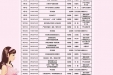 2025年9月份孕妇学校课表